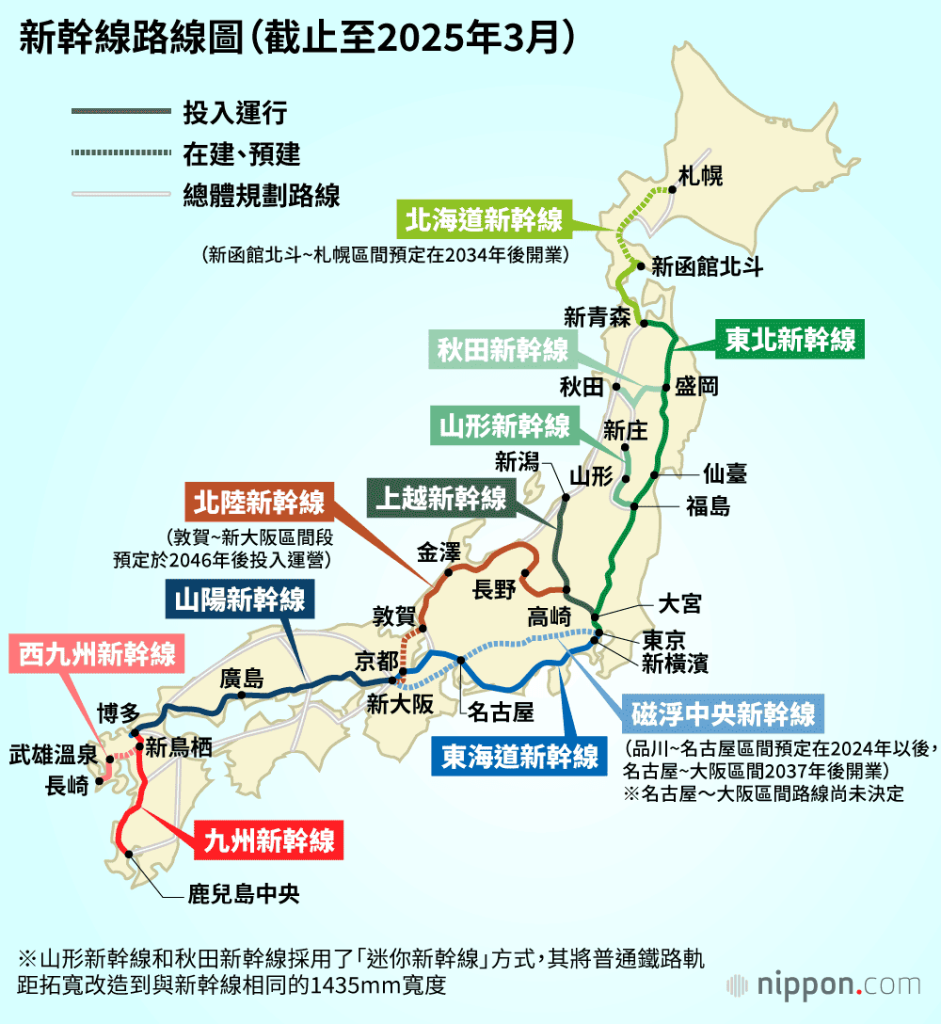 日本全國的新幹線路線圖，共有十條