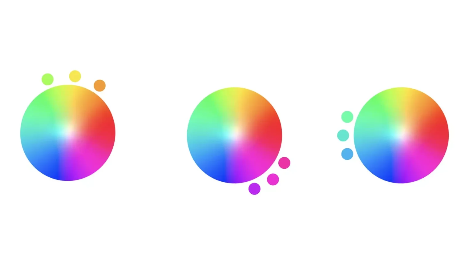 Lightroom 色輪中，有三種主要對比色，紅色與青色、綠色與洋紅色、藍色與黃色