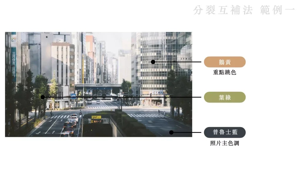 分裂互補法的範例一，照片主色調為藍色，使用綠色與黃色凸顯主體，讓調色更繽紛