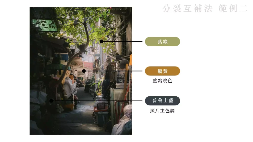 分裂互補的範例二，照片基調藍色，使用黃色與綠色做視覺引導