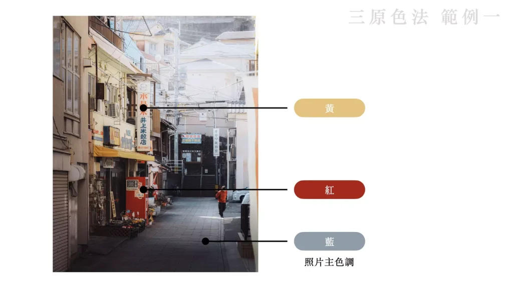 三原色法的範例一，藍色、紅色、黃色搭配，可以讓照片呈現繽紛感