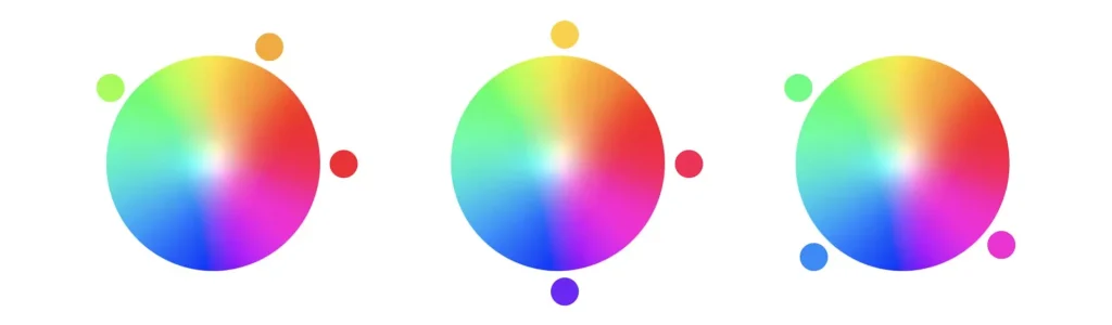 三原色法的視覺介紹